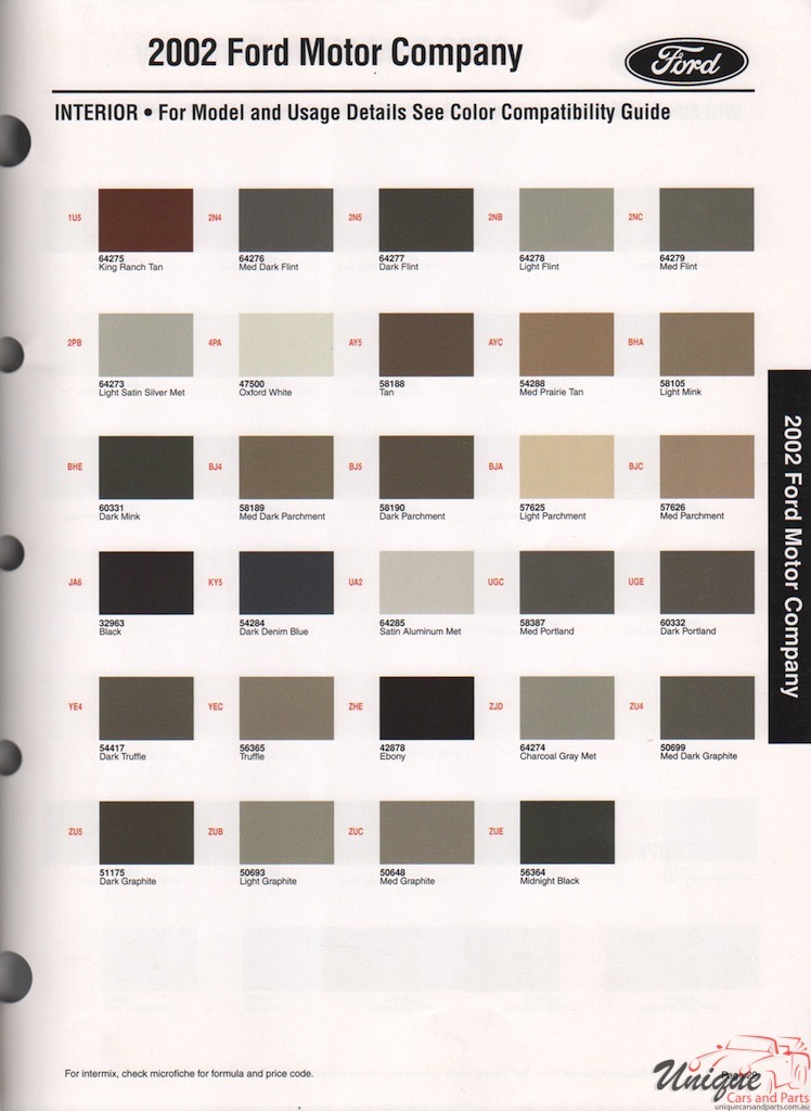 2002 Ford Paint Charts Sherwin-Williams 2